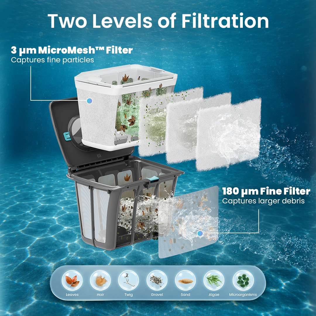 Aiper Scuba S1